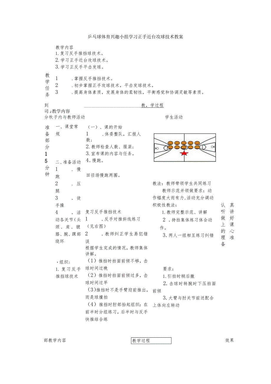 乒乓球体育兴趣小组学习正手近台攻球技术教案.docx_第1页