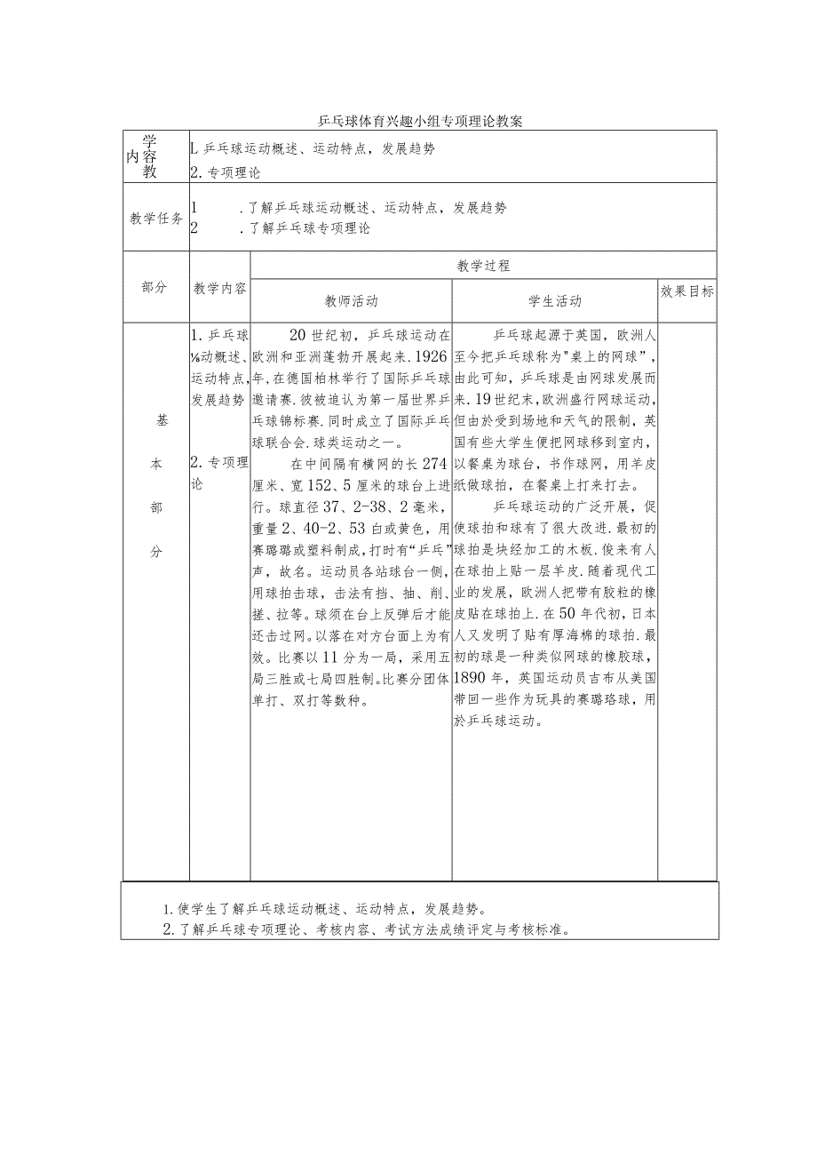 乒乓球体育兴趣小组专项理论教案.docx_第1页