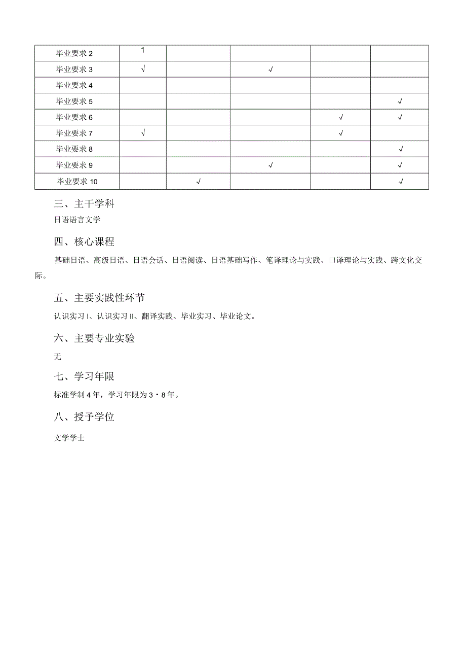 日语3 4专业人才培养方案.docx_第2页