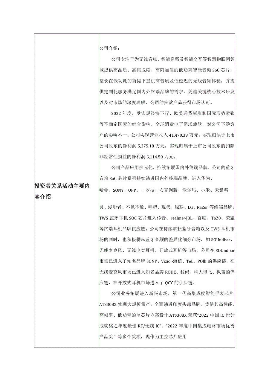 证券代码688049证券简称炬芯科技炬芯科技股份有限公司投资者关系活动记录表.docx_第2页