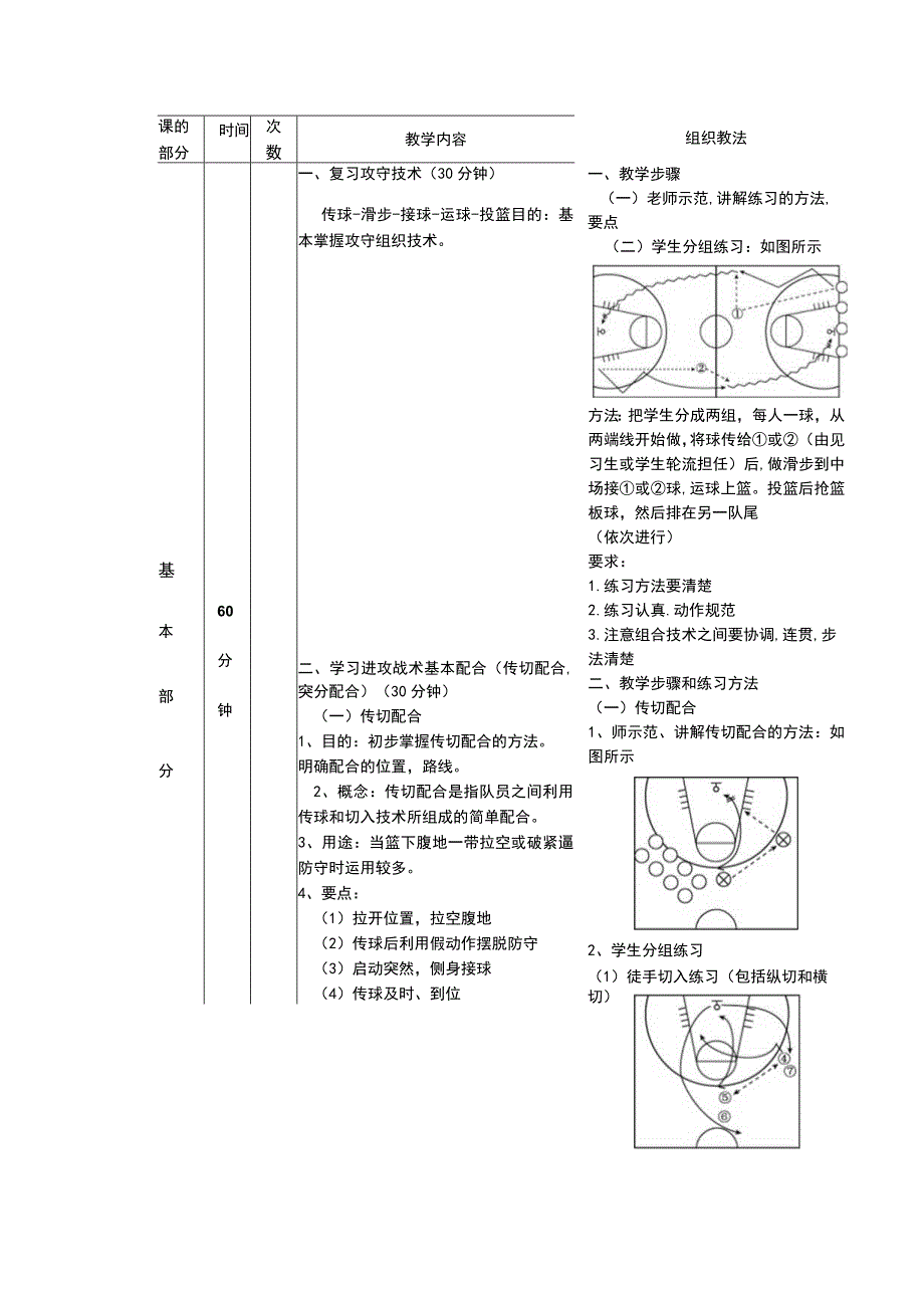 初中篮球第8次课学习进攻战术基础配合教学教案设计.docx_第2页