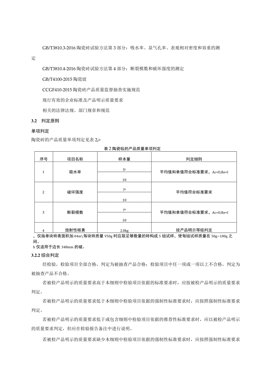 .陶瓷砖产品质量监督抽查实施细则_第2页