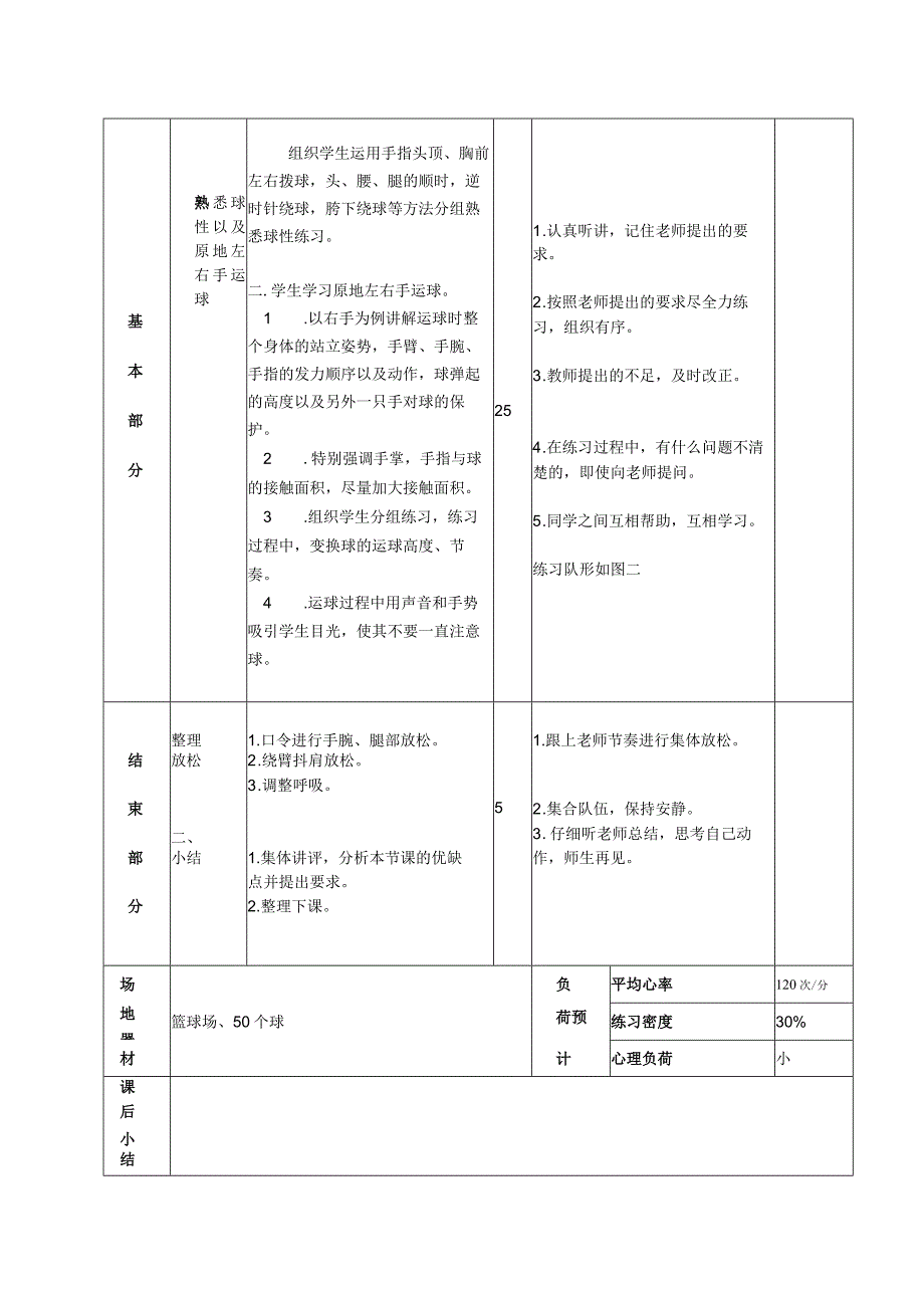 初一篮球熟悉球性以及原地左右手运球体育课时计划.docx_第2页