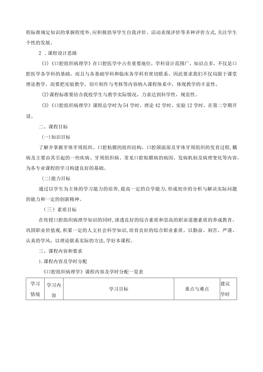 《口腔组织病理学》课程标准.docx_第2页