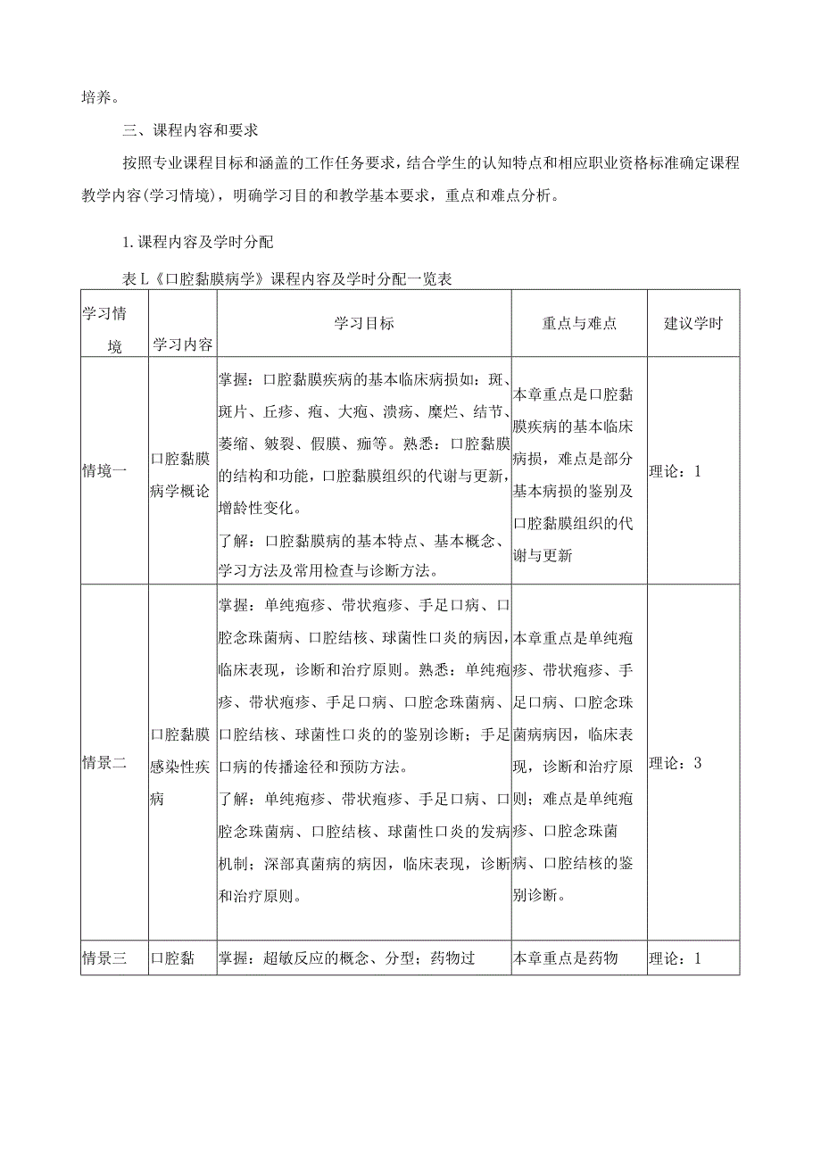 《口腔黏膜病学》课程标准.docx_第3页