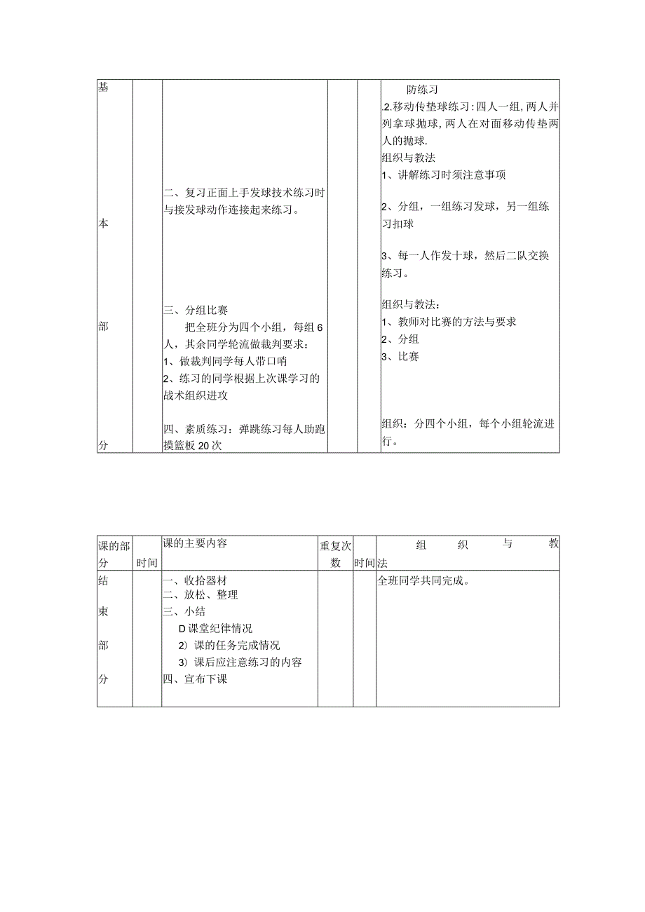 兴趣小组排球课教案第十五周基本掌握防守的技术.docx_第2页