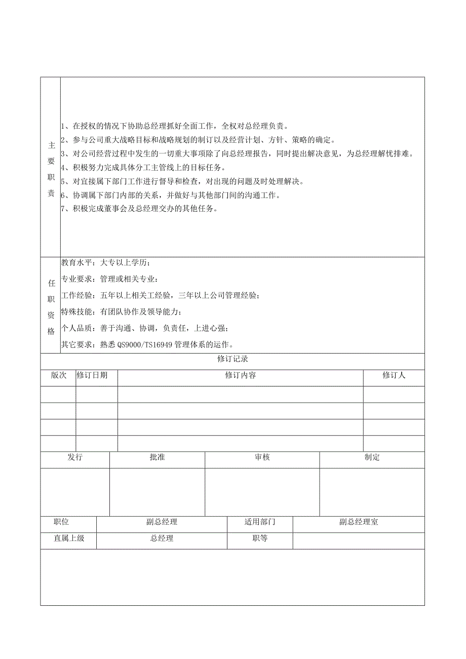 WI职务工作说明书.docx_第2页