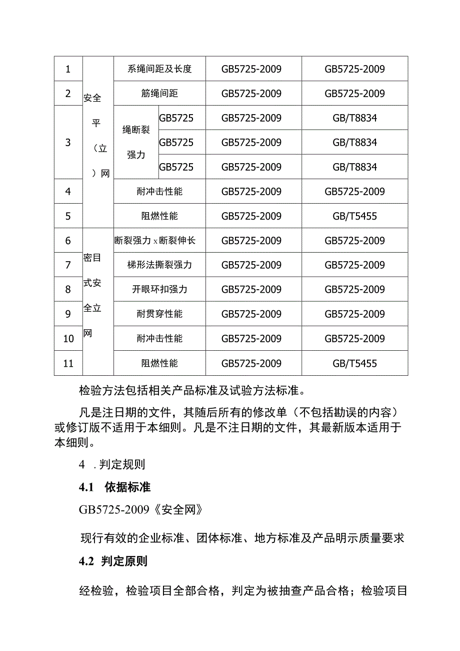 2021年工业品省级监督抽查实施细则（安全网）.docx_第2页