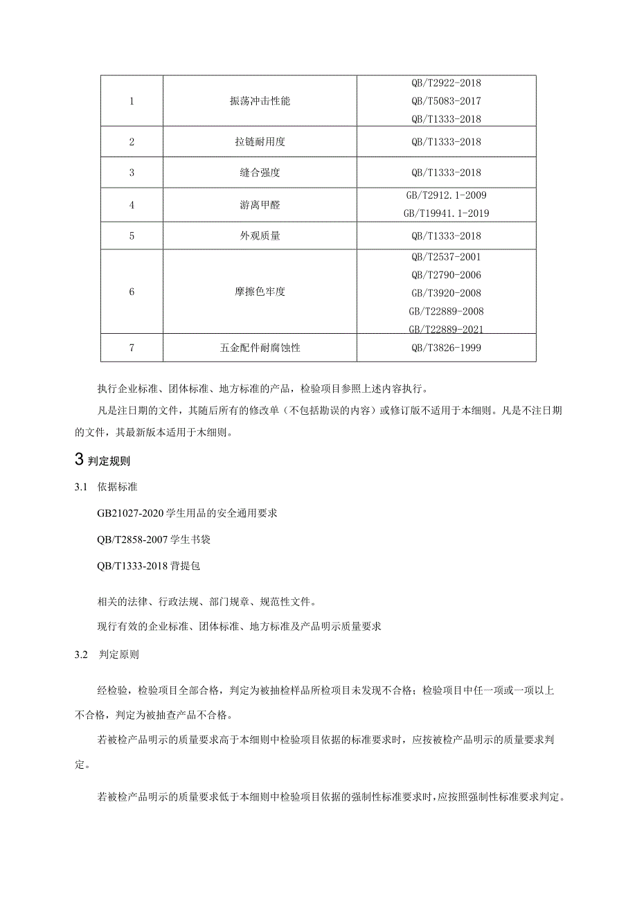 书包产品质量监督抽查实施细则（版）（2022年版）.docx_第2页