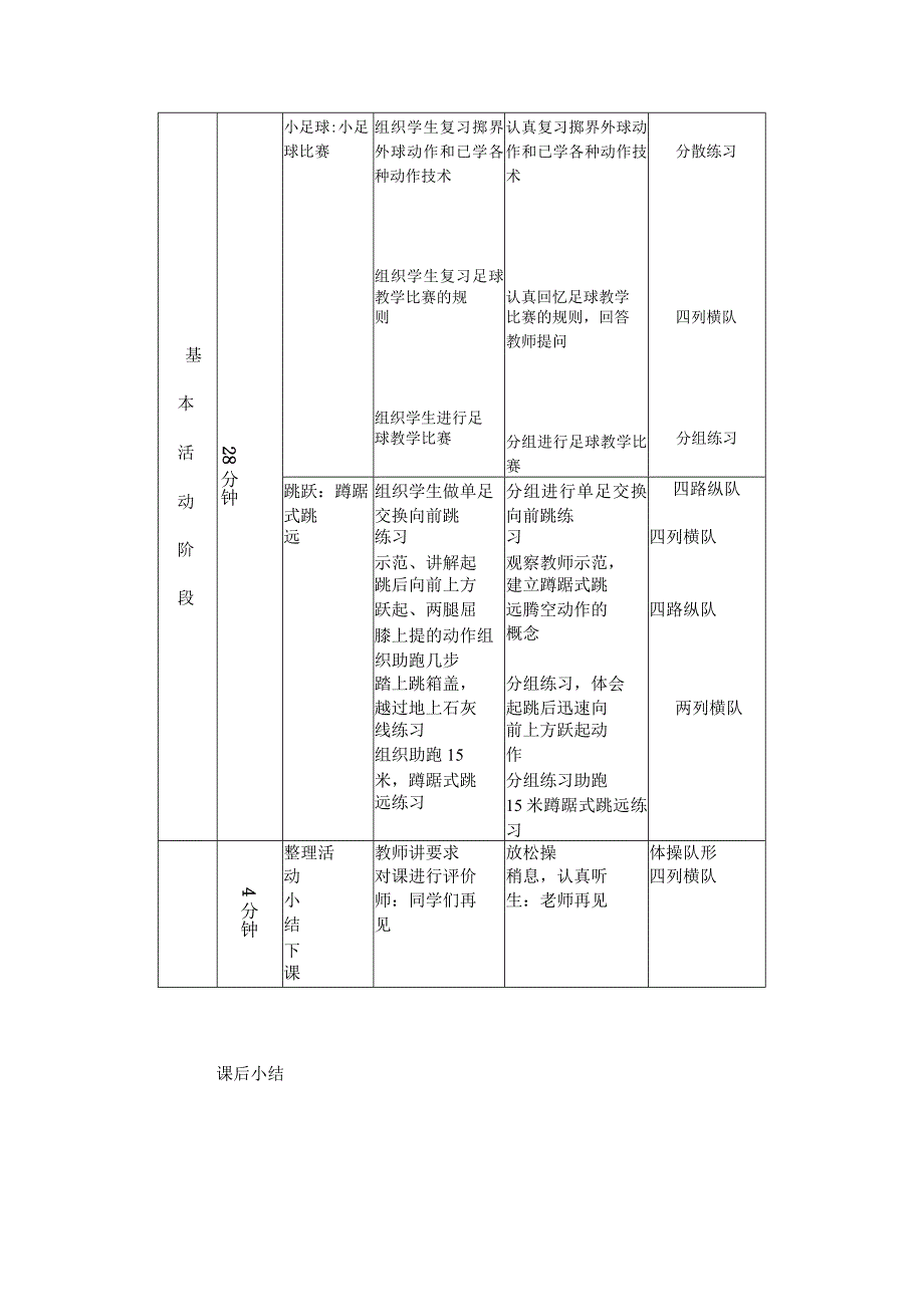 中小学足球小足球比赛教案.docx_第2页