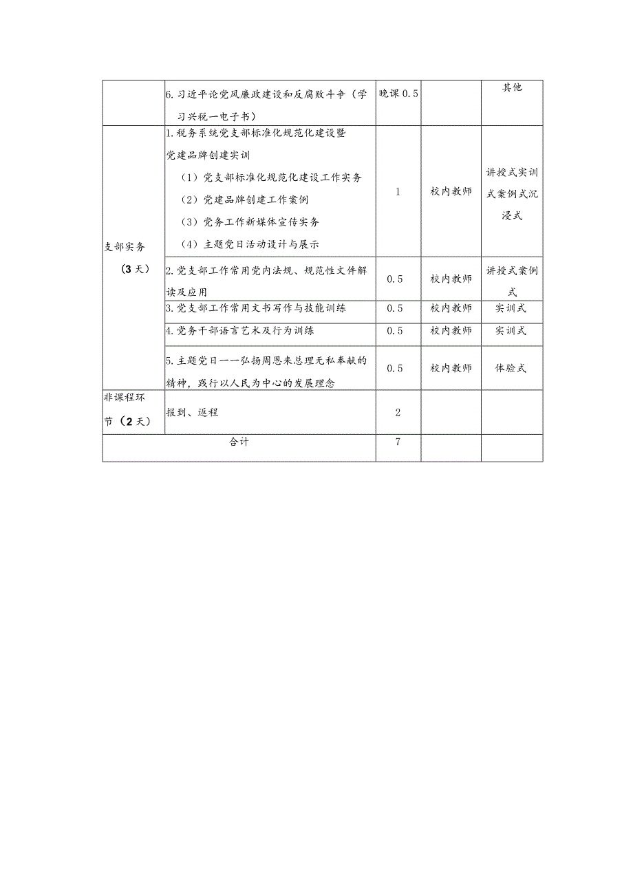 税务系统基层党务干部业务实操培训项目计划书.docx_第2页