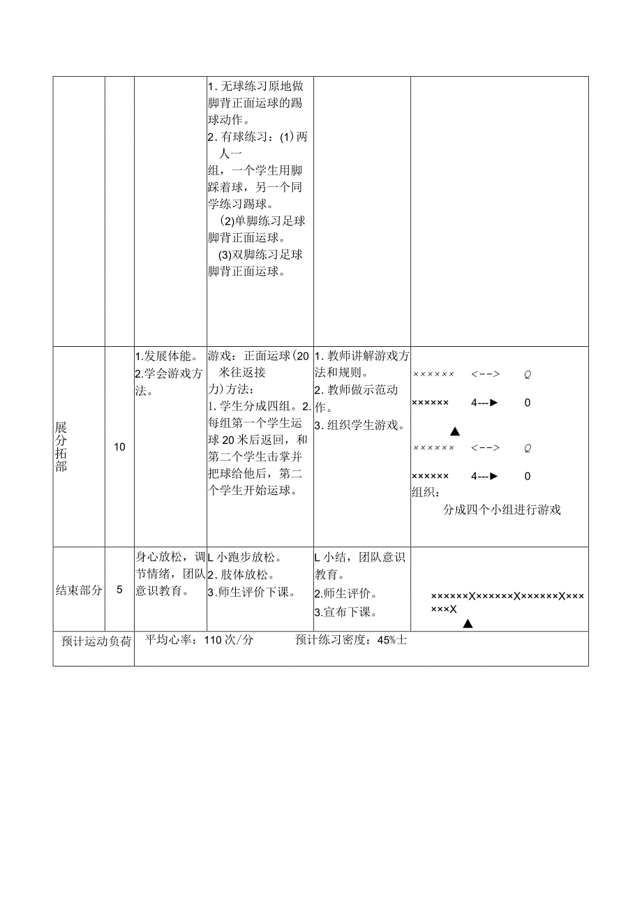 中小学足球第14课时学生明确脚背运球的技术动作以及应用的时机教案.docx_第2页