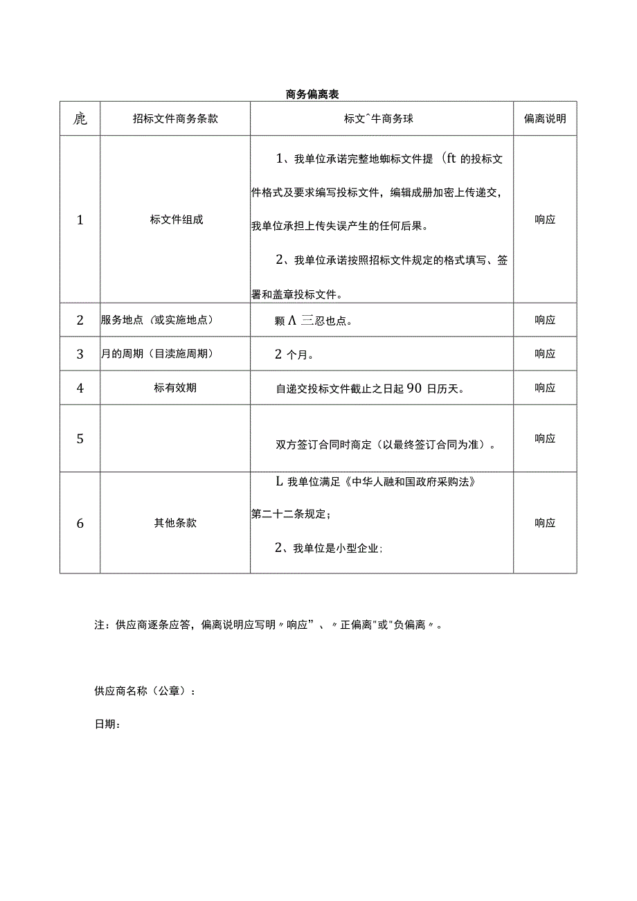 商务偏离表.docx_第1页