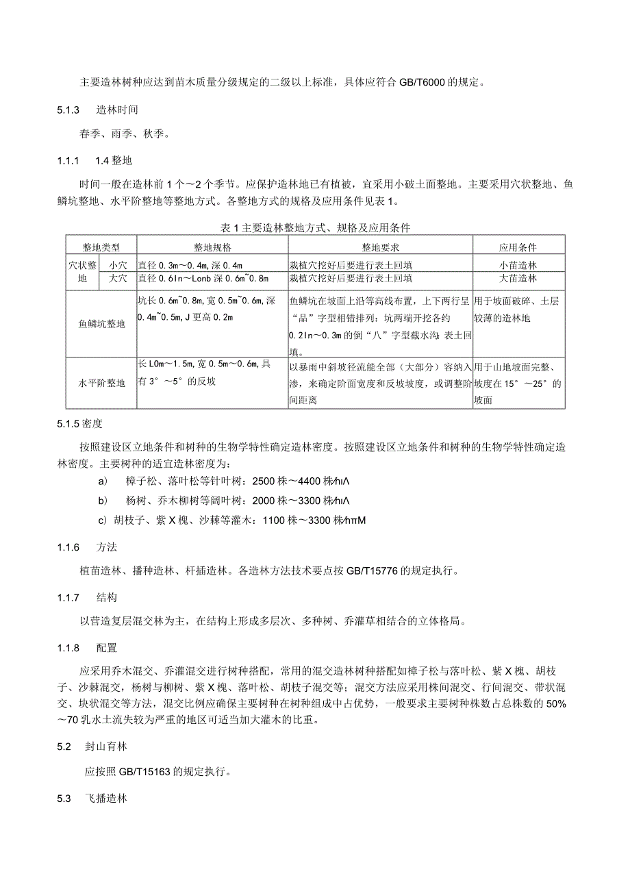 水土保持林营建技术规程.docx_第2页