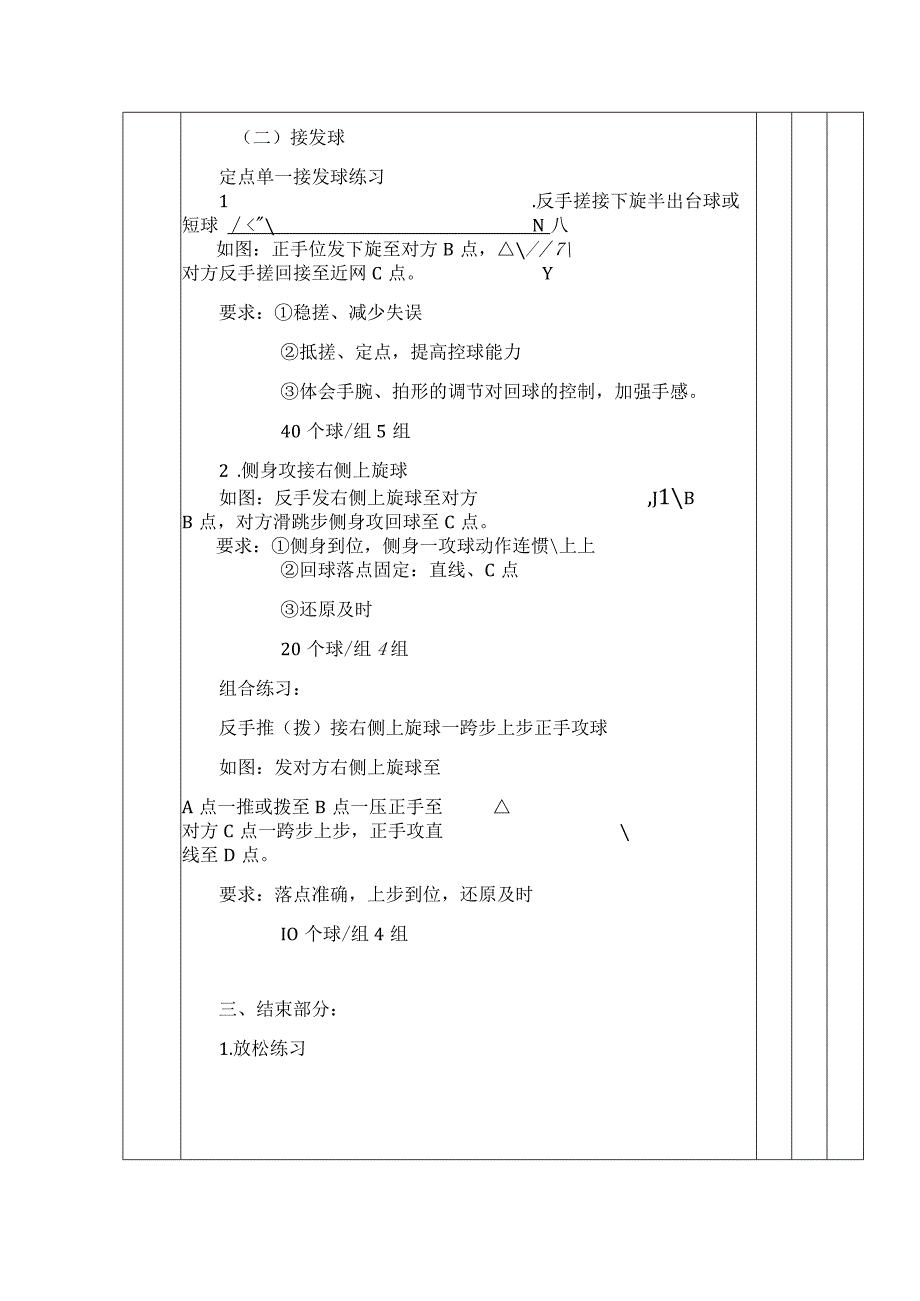 大学体育系乒乓球专选发球配套教案.docx_第3页