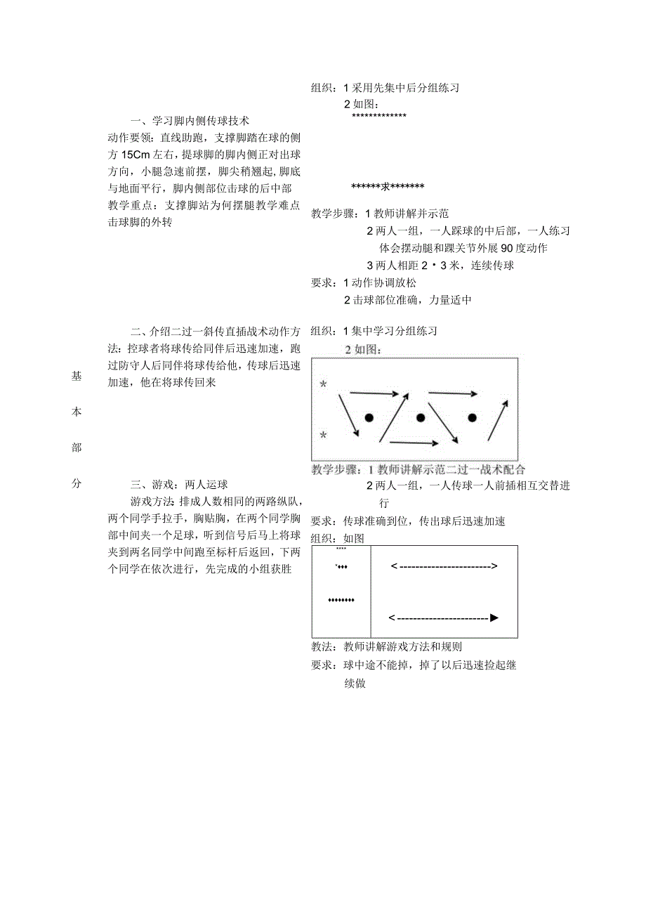 足球第6次课学习脚背内侧传球技术教案.docx_第2页