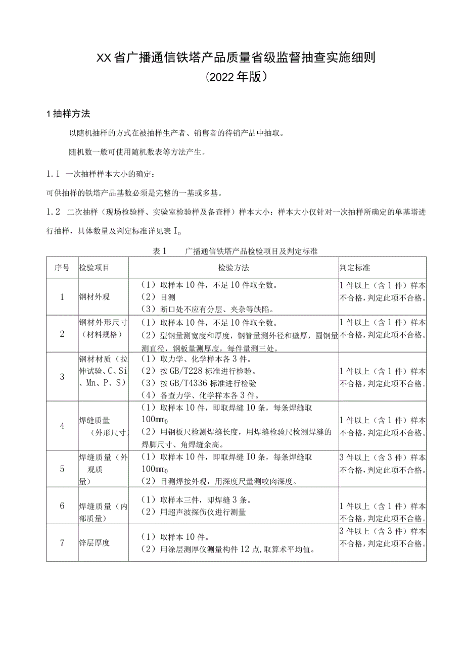 广播通信铁塔产品质量省级监督抽查实施细则.docx_第1页