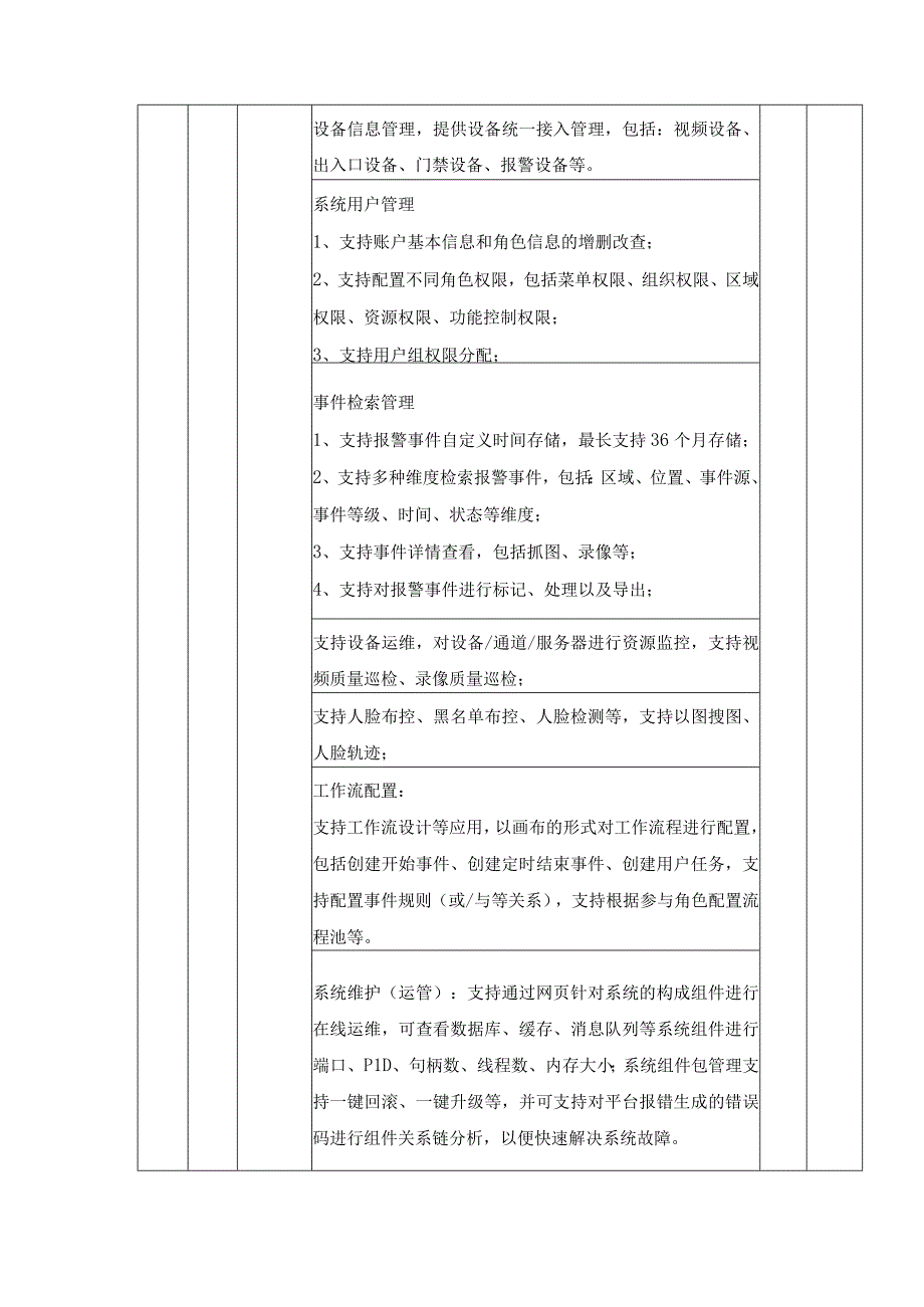 XX市XX医院智安医院综合管理平台采购需求.docx_第3页