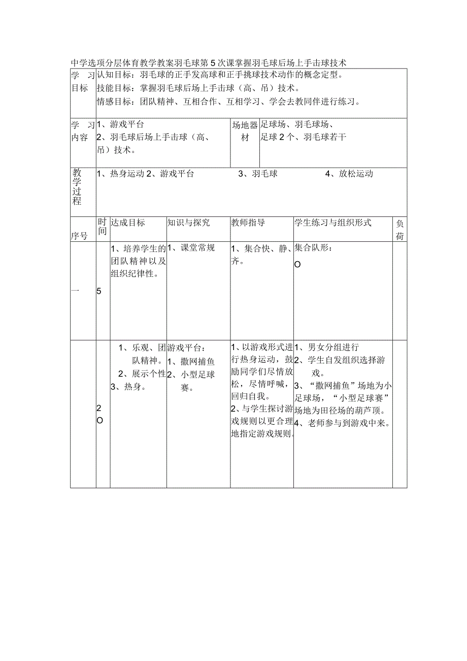 中学选项分层体育教学教案羽毛球第5次课掌握羽毛球后场上手击球技术.docx_第1页