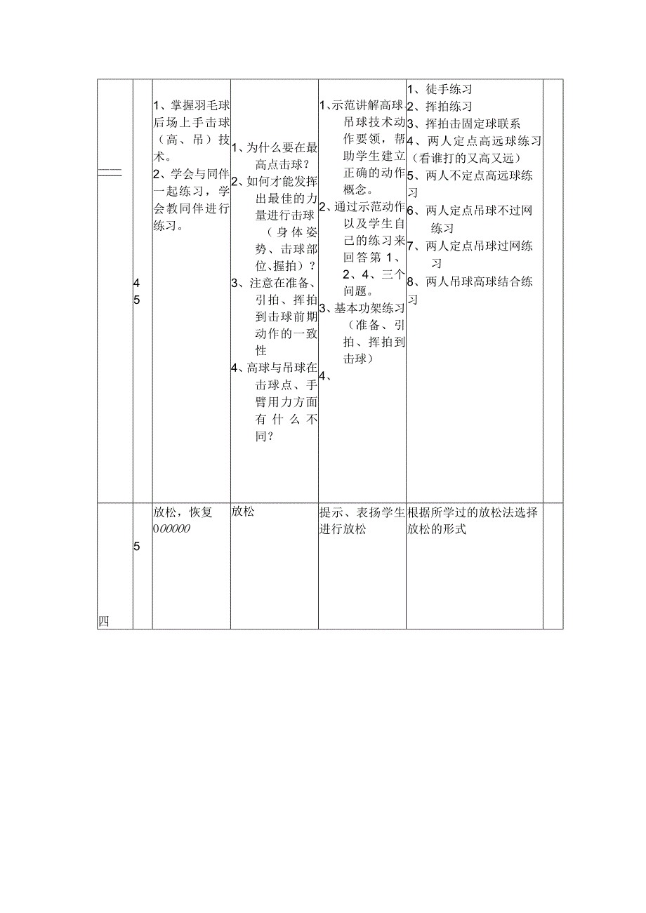 中学选项分层体育教学教案羽毛球第5次课掌握羽毛球后场上手击球技术.docx_第2页