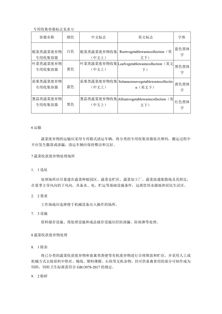 蔬菜收获废弃物处理技术规程.docx_第2页