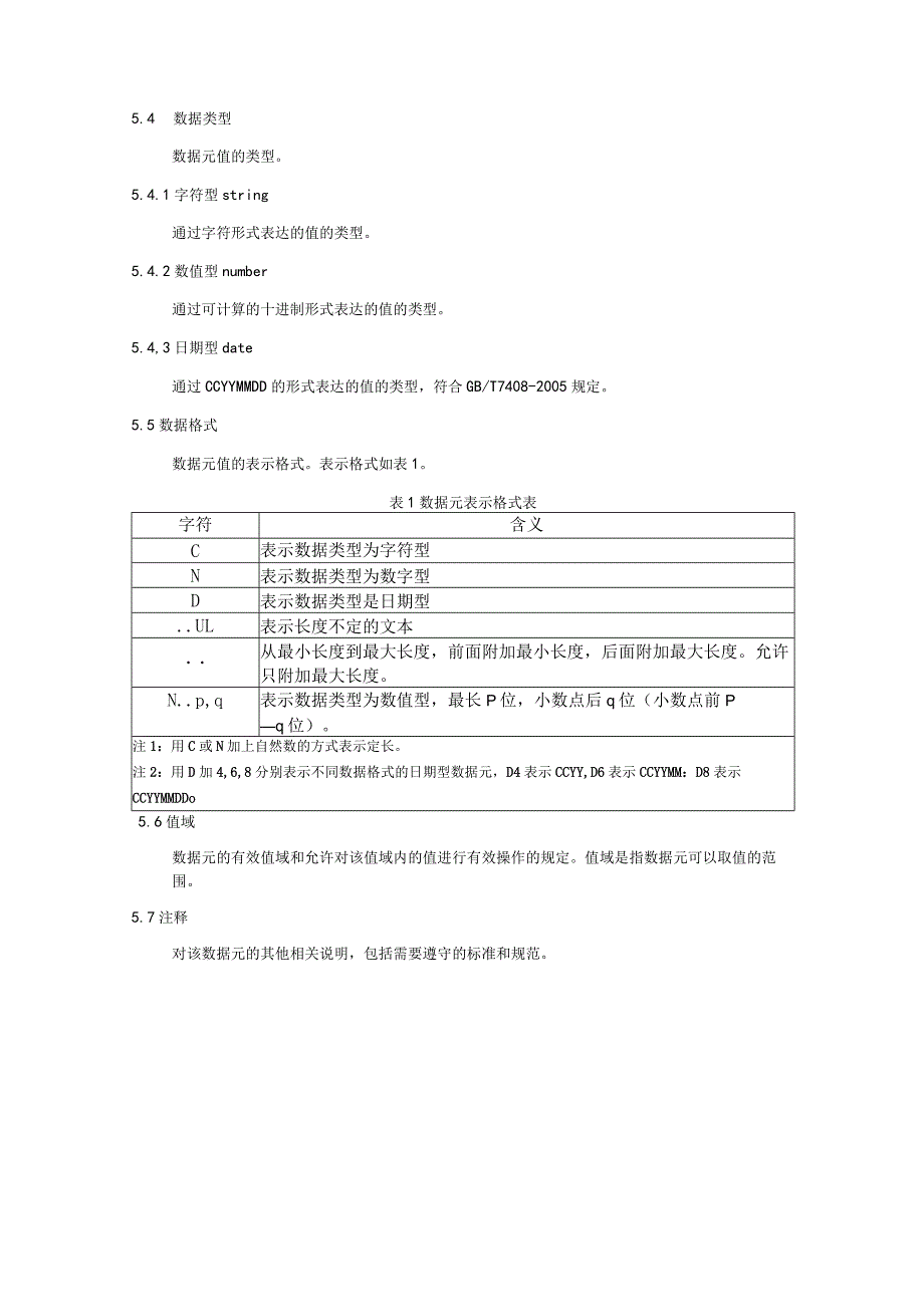 农业基础信息数据元.docx_第3页