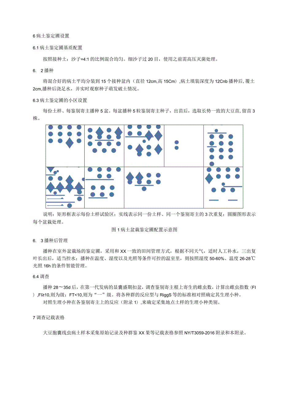 大豆胞囊线虫种群动态监测技术规程.docx_第3页