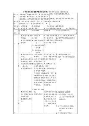 中学选项分层体育教学教案羽毛球第2次课热身运动的一般规律方法.docx