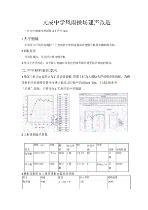 文成中学风雨操场建声改造.docx