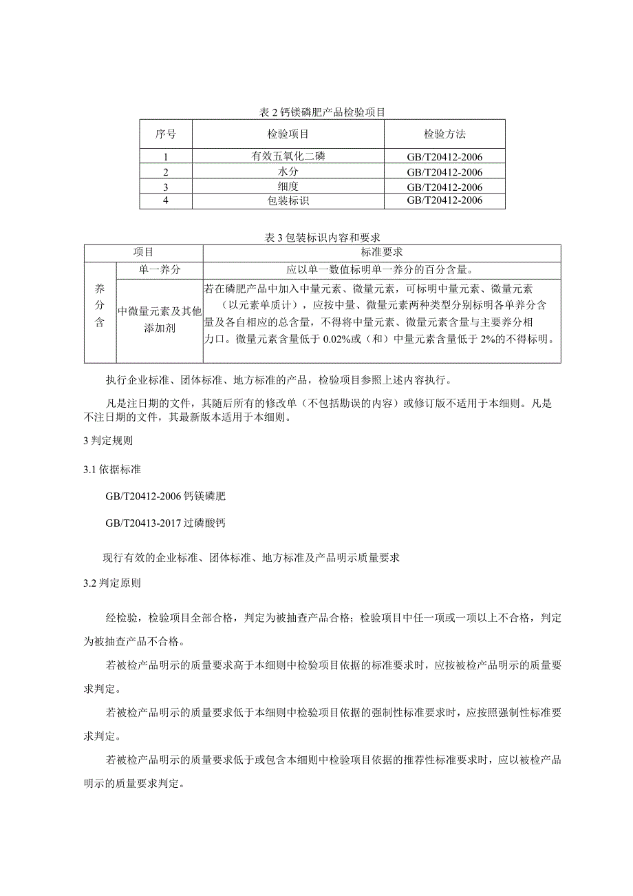 产品质量监督抽查实施细则——磷肥.docx_第2页