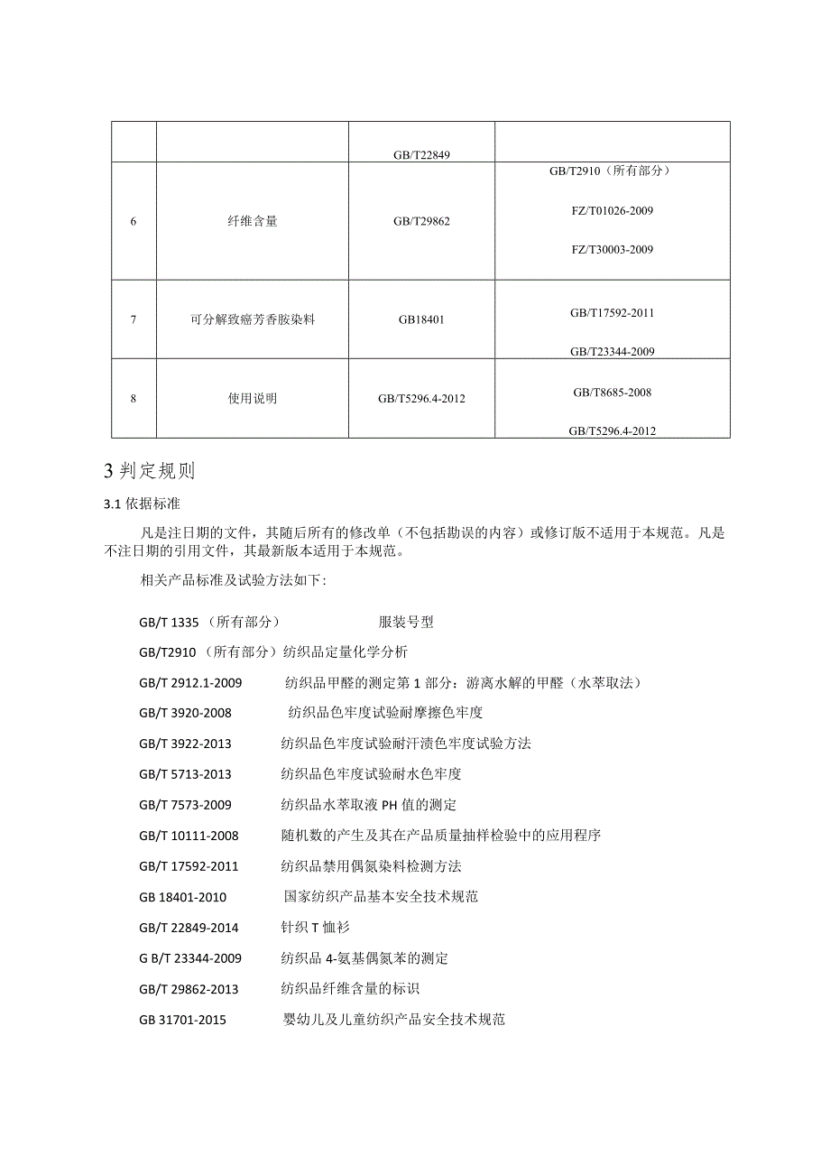 2021年军训服产品质量省级监督抽查实施细则.docx_第2页