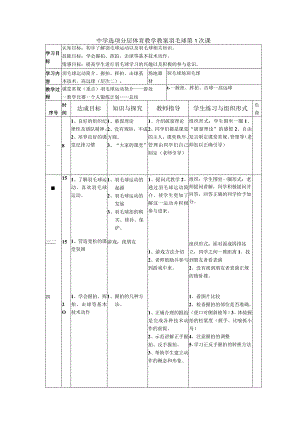 中学选项分层体育教学教案羽毛球第1次课.docx