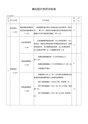 磷化铝片剂评分标准.docx