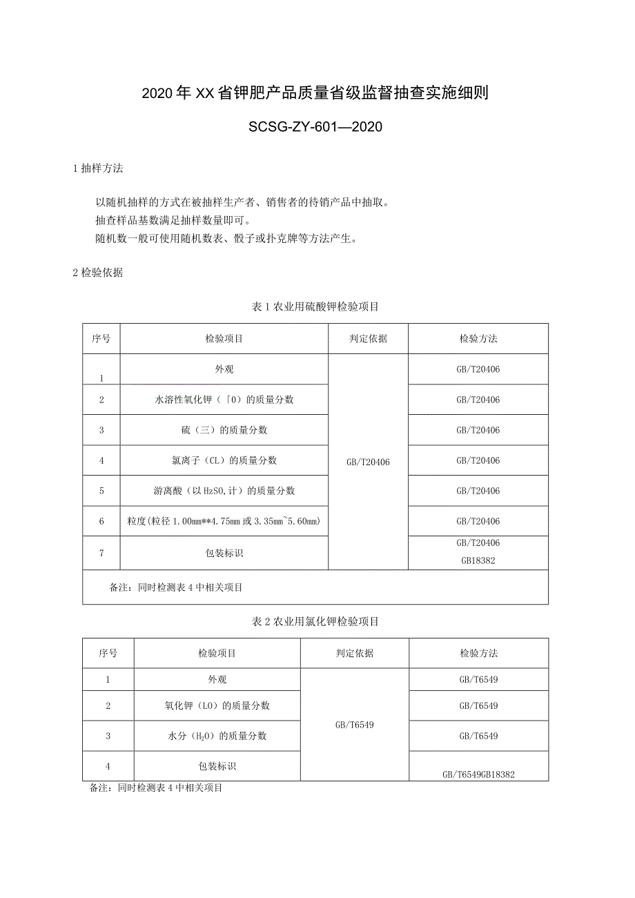 2020年钾肥产品质量省级监督抽查实施细则.docx_第1页