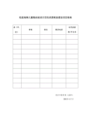 轻度残障儿童随班就读示范性资源教室建设项目报表.docx