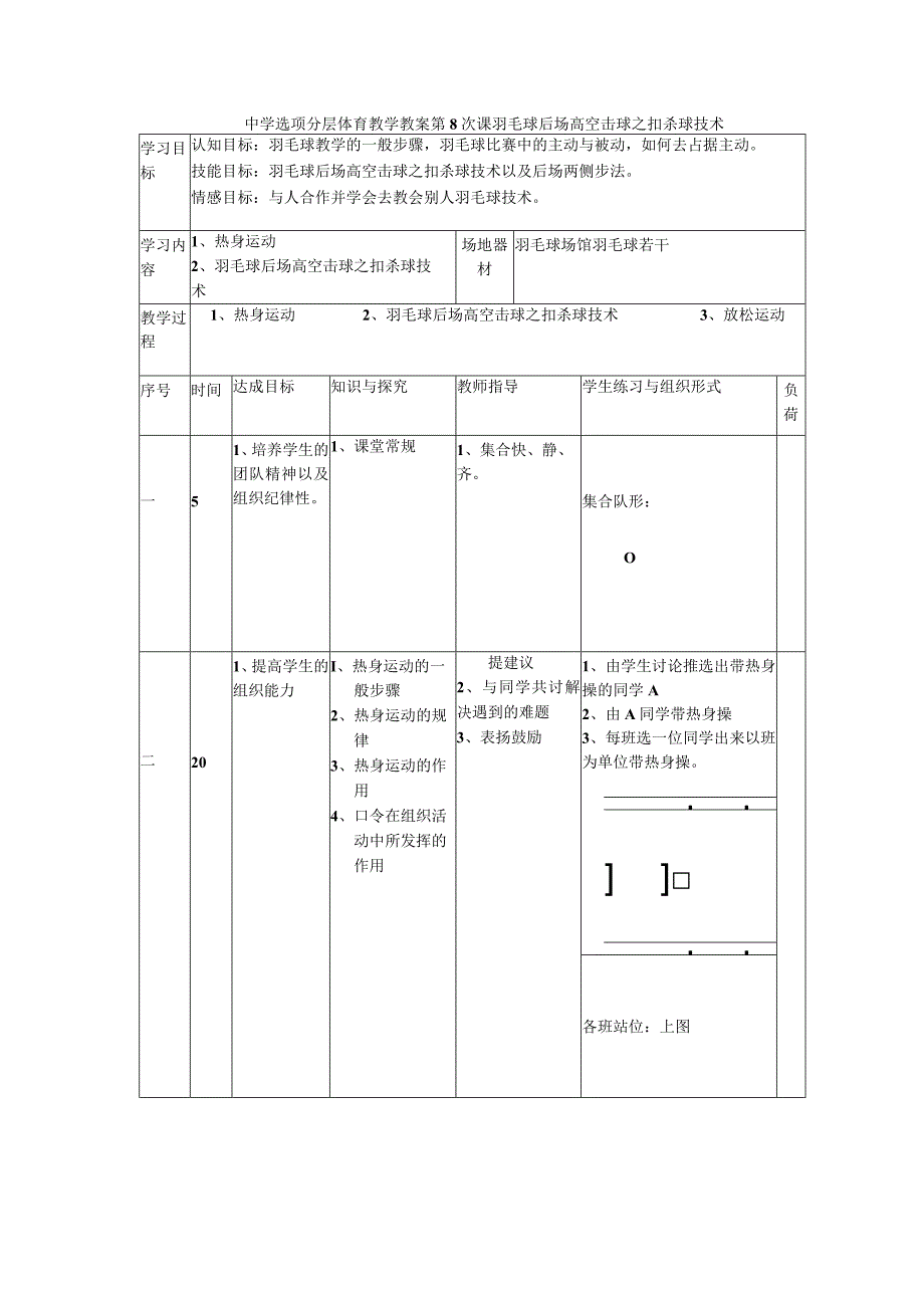 中学选项分层体育教学教案第8次课羽毛球后场高空击球之扣杀球技术.docx_第1页