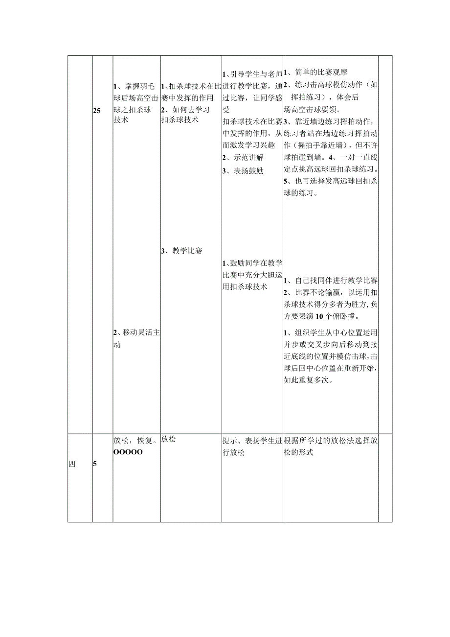 中学选项分层体育教学教案第8次课羽毛球后场高空击球之扣杀球技术.docx_第2页