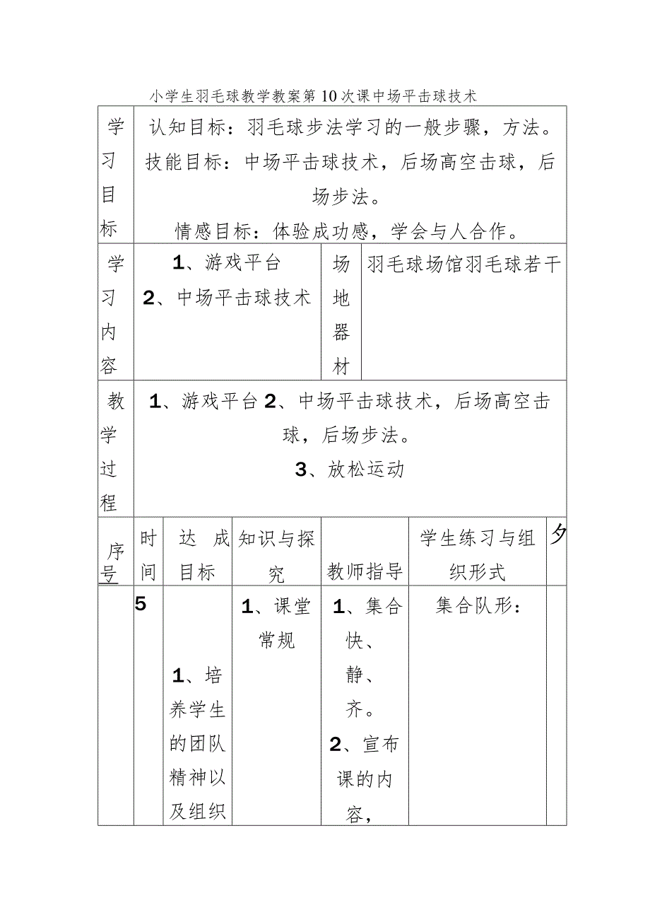 小学生羽毛球教学教案第10次课中场平击球技术.docx_第1页