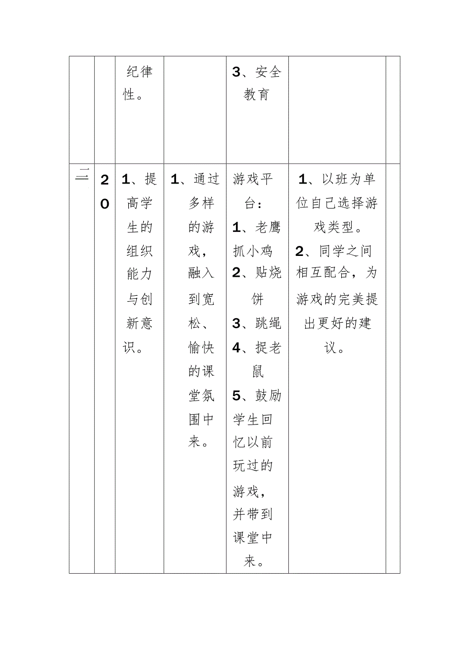 小学生羽毛球教学教案第10次课中场平击球技术.docx_第2页