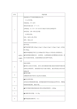 拍照式扫描仪产品技术参数.docx