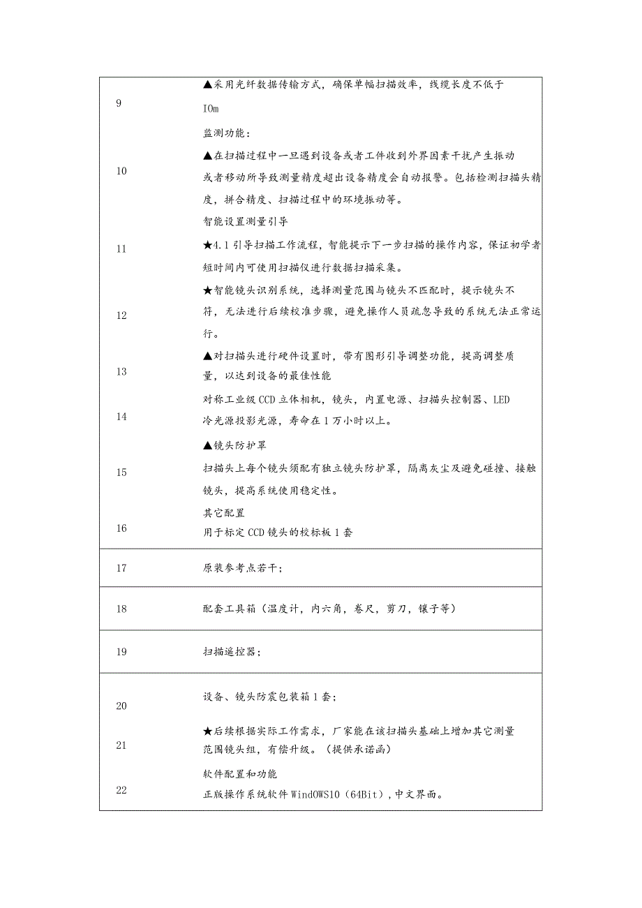 拍照式扫描仪产品技术参数.docx_第2页