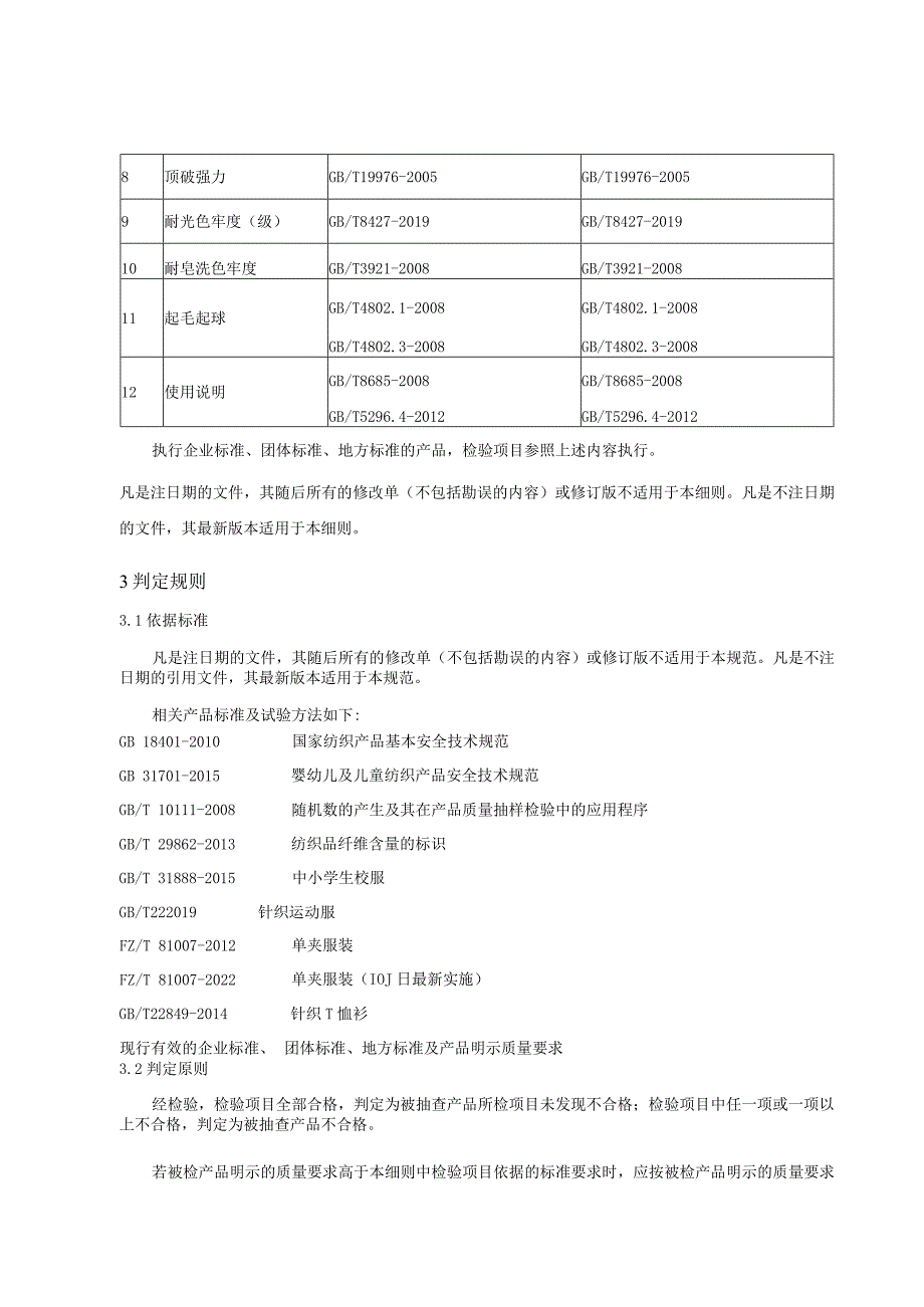 运动服产品质量省级监督抽查实施细则.docx_第3页