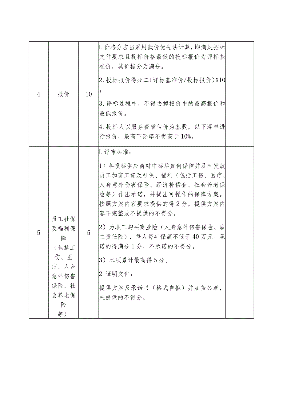 评分项及评分细则.docx_第3页