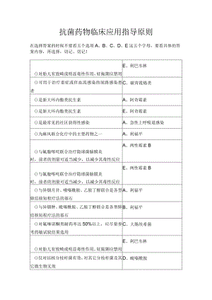 2020年度《抗菌药物临床应用指导原则》.docx