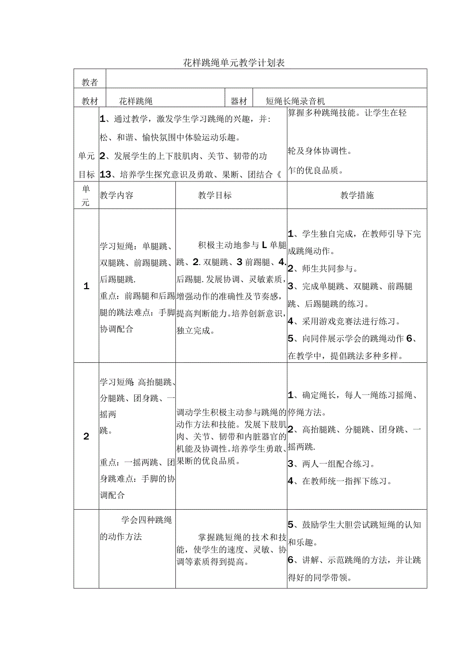 花样跳绳单元教学计划表.docx_第1页