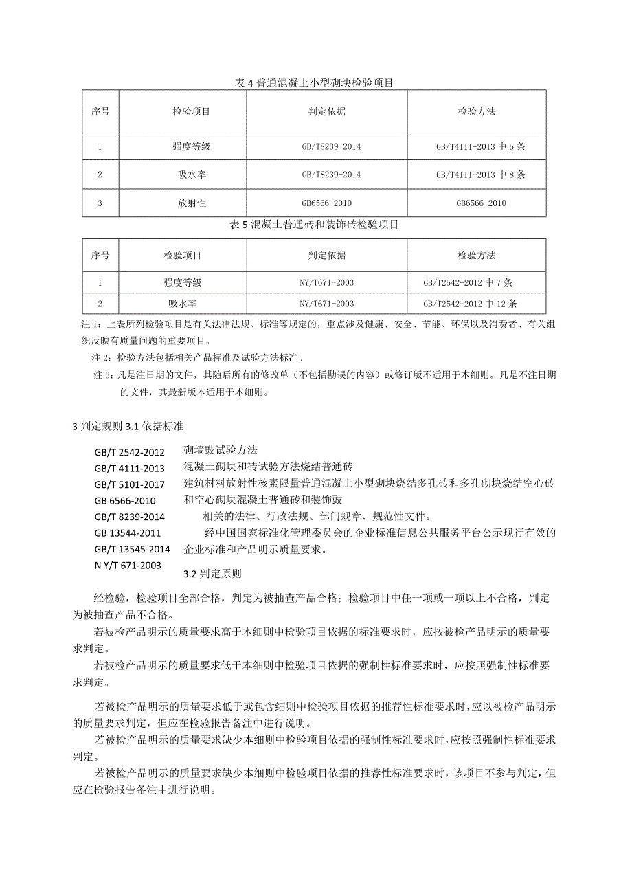 2020年建筑用砖产品质量省级监督抽查实施细则.docx_第2页