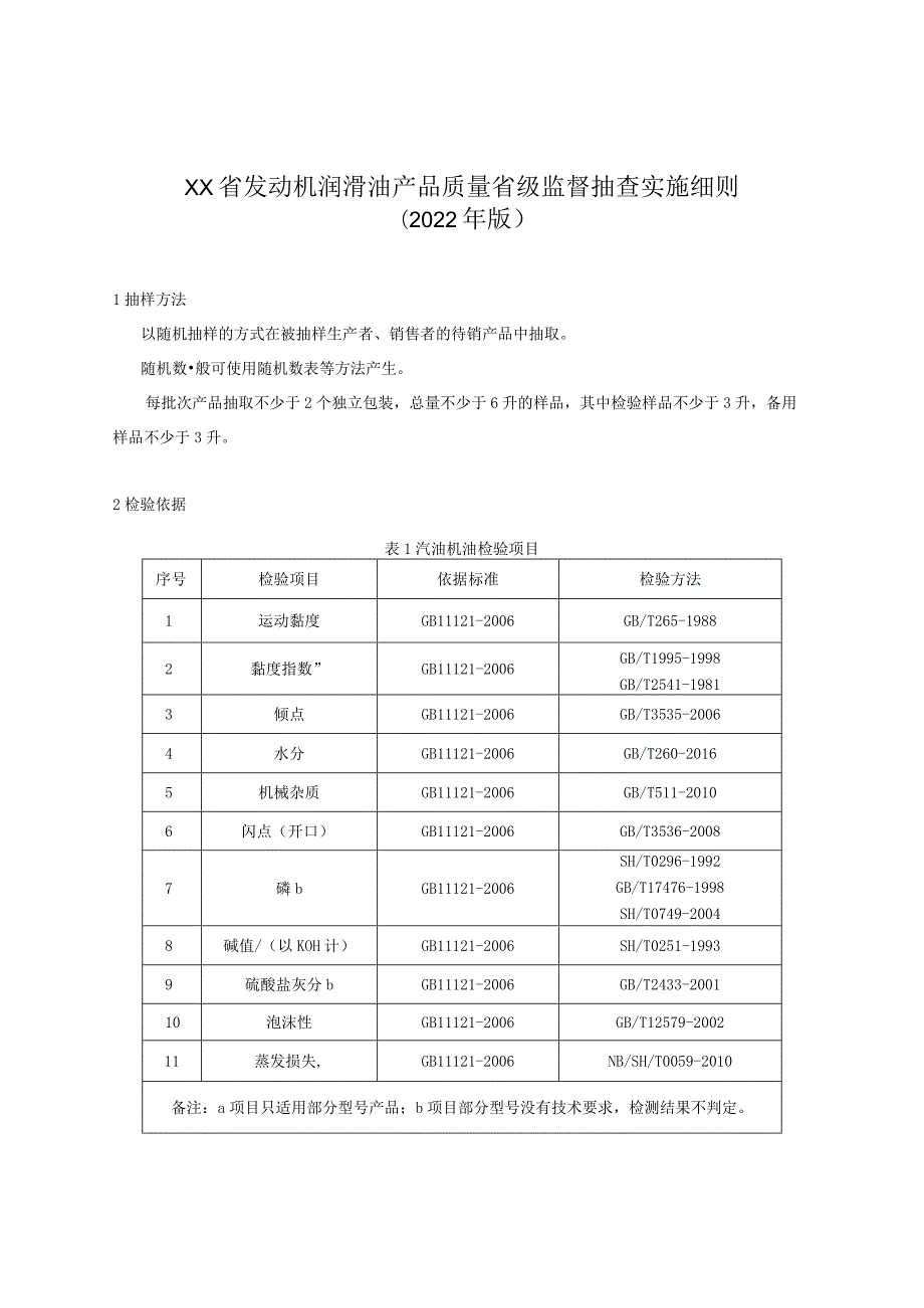 发动机润滑油产品质量省级监督抽查实施细则.docx_第1页