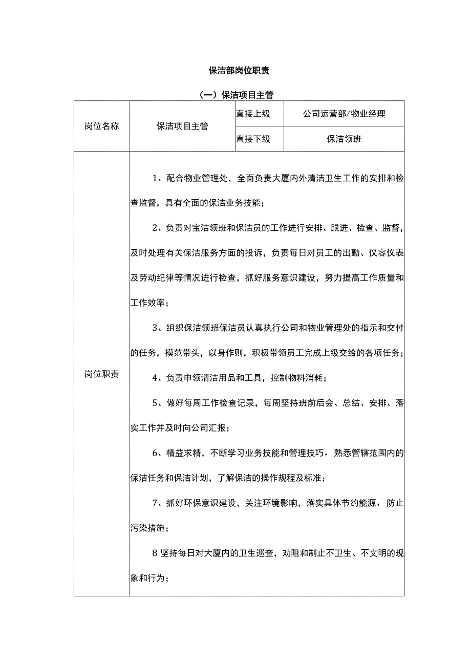 保洁部岗位职责.docx_第1页