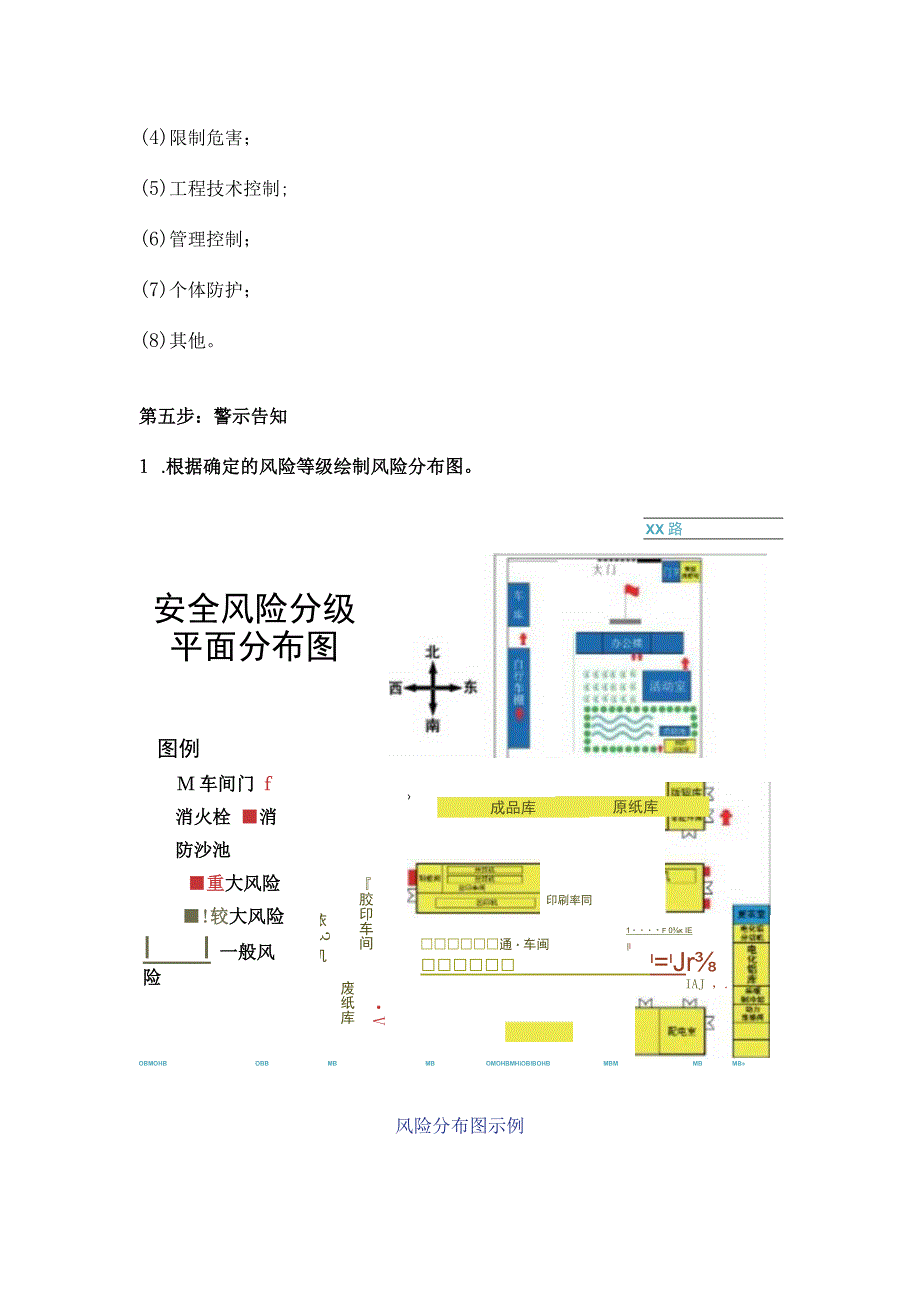 安全风险分级管控“七步法”.docx_第3页