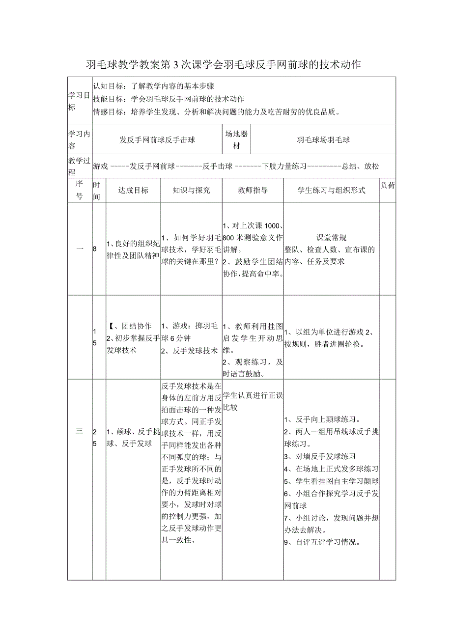 羽毛球教学教案第3次课学会羽毛球反手网前球的技术动作.docx_第1页